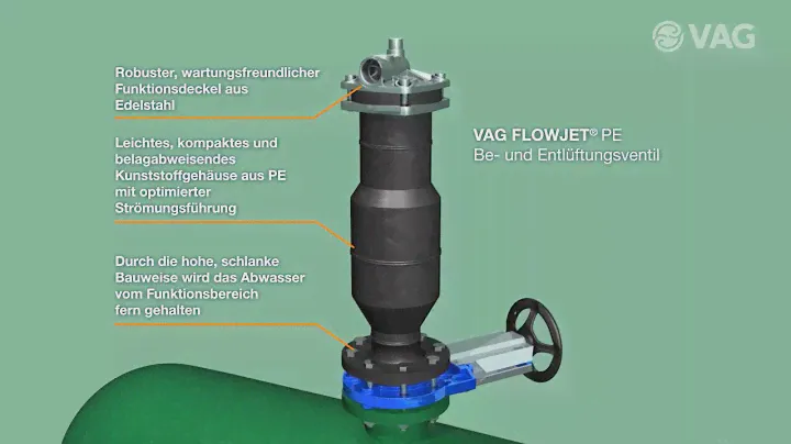 VAG FLOWJET® PE Be- und Entlüftungsventil DE (Auszug)